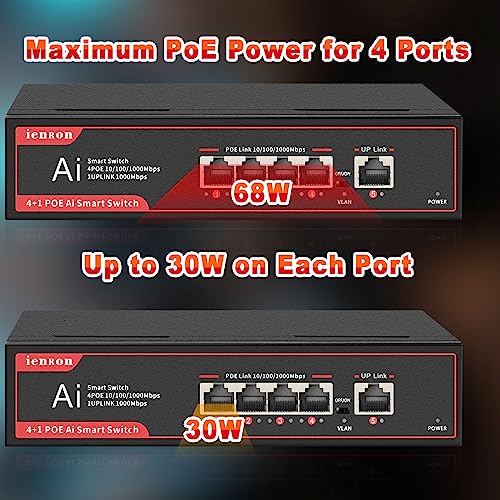 Ienron 5 Ports Poe Switch,4 Poe Ports Gigabit Network Switch+1 Uplink Port,Unmanaged Ethernet Switch With Reliable Data Transfer,Ethernet Splitter |Fanless Metal Design |Plug And Play |Wall Mount #TOP2