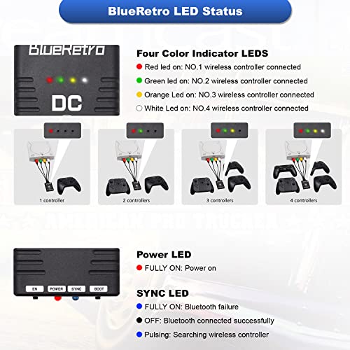 Image of Wireless Controller Adapter - Support Firmware Upgrade, Dual-Mode BT, Keymap Configuration, Compatible with PS3 /PS4 /PS5,Xbox One S,Series X /S,Switch Pro Bluetooth Controllers