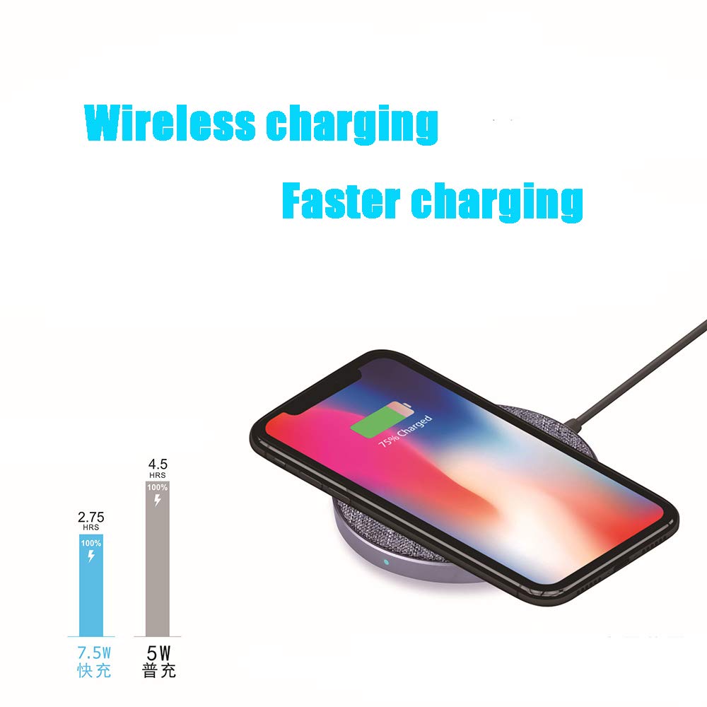 Caricatore Wireless Rapida Adattatore QC 3.0, Ricarica Wireless Veloce Qi Quick Charge 3.0 da 7,5W per iPhone XS Max XR X 8 Plus, 10W per Samsung Galaxy S9 S8 S7 Note 9/8, Black