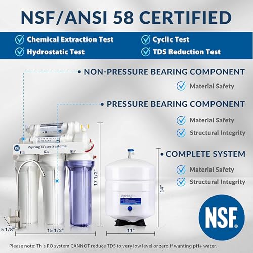 Image of iSpring RCC7F3 Value Pack, 5-Stage Under Sink Reverse Osmosis Water Filter System, Patented Easy-Mount Faucet for Effortless Installation, Additional 3 Pre-Filters Included
