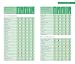 Die richtige Ernährung bei: Bluthochdruck, Übergewicht, Diabetes, Gicht, Cholesterin (GU Gesundheit)