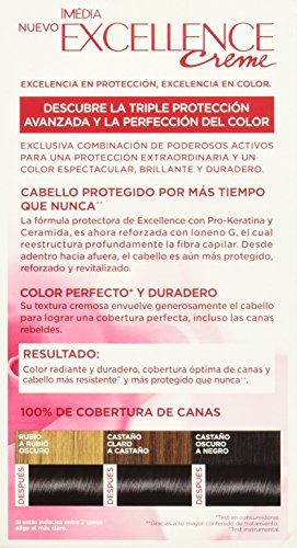 Coloración, Drugstore Imagen adicional