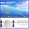 Micro Inverter 1600w Solar Grid Tie Inverter Intelligent Solar Inverter WiFi for Balcony Power Plant, Pv Inverter for 2 Solar Panels/Ip67/App/Mppt