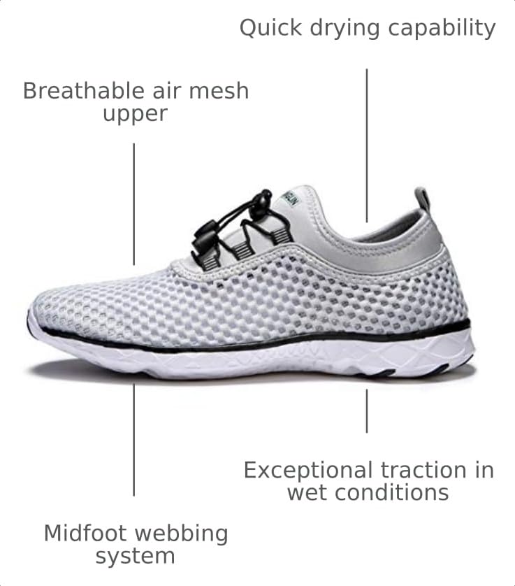 Image of Men's Quick Drying Aqua Water Shoes,3-Second Drainage & All-Terrain for Swimming,Hiking,Yoga