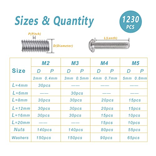 Image of Kadrick 304 Stainless Steel Screws,1230 Pcs M2 M3 M4 M5 Metric Screw Aassortment,4mm-20mm Hex Socket Button Head Cap Bolts Nuts Washers Kit with 4 Hex Wrenches