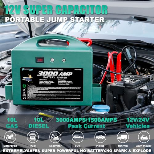 Super Capacitor Jump Starter, 12V /24V Batteryless Car Battery Booster for Up to 10L Gas/10L Diesel Engines Car SUV Truc - Additional View