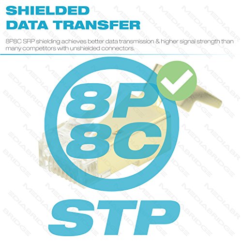 Conectores Mediabridge Cat7 Shielded RJ45 30 Pack miniatura 3