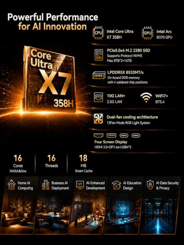 Image of GMKtec EVO-T2S AI Mini PC Core Ultra X7 358H (up to 5.1GHz) Mini Gaming Computers, 64GB LPDDR5X 8533 MT /S, Phison AI SSD 853GB PCIe 5.0 SSD, Oculink, WiFi 7, BT5.4 & Dual USB4, Dual NIC 10G /2.5G