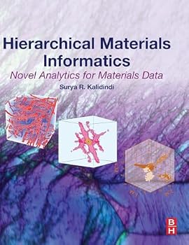 Materials Structure Informatics