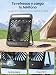 Imagen de Warmco Ventilador Camping 20000mAh Recargable