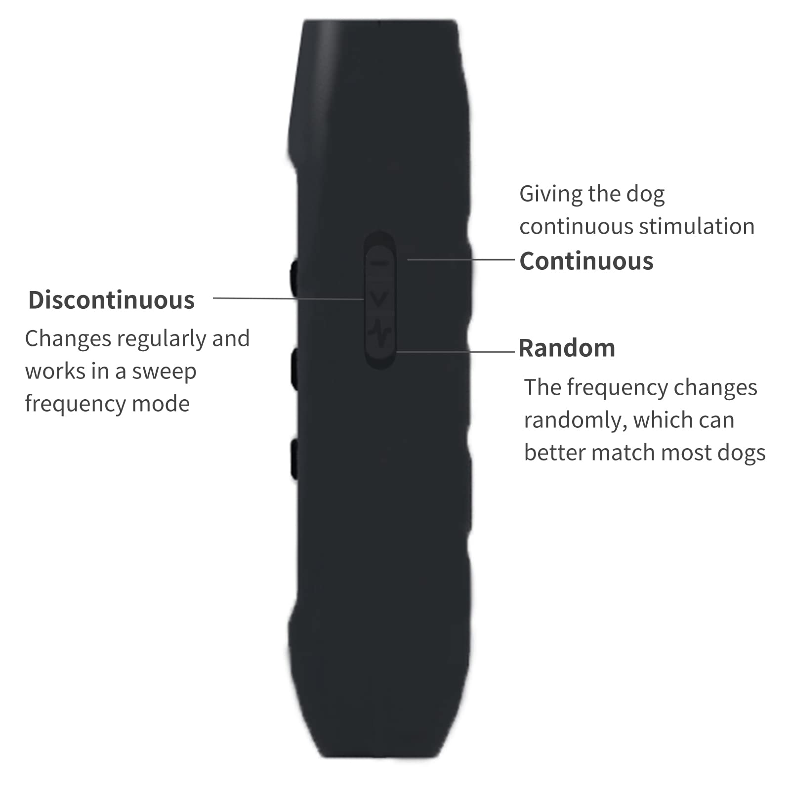 Irfora Répulsif à ultrasons pour chien - 3 modes - Portable et rechargeable - Avec lampe de poche intelligente à haute luminosité et affichage