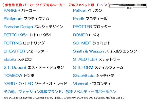 決定版 パーカーボールペン替芯リフィル Ohto オート ゲルインク がめちゃくちゃよかった しめ字製作所