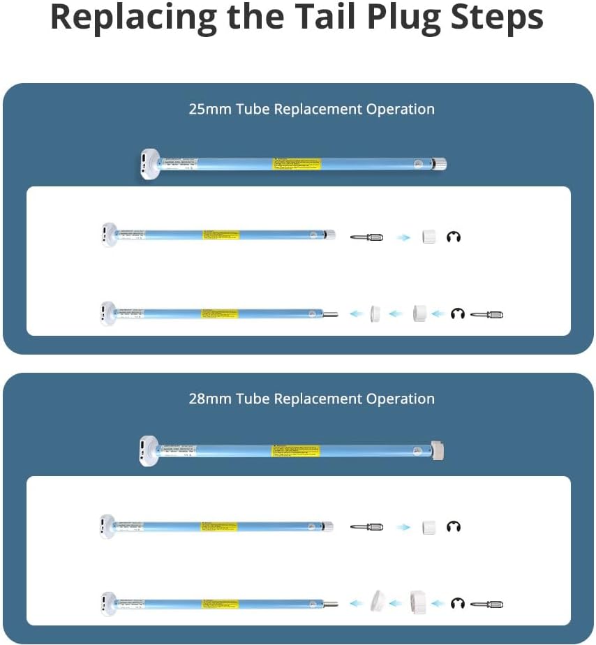 Zemismart Motor Tail Plug Replacement Steps