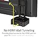 TotalMount Apple TV Mounting Shelf and Remote Holder (for 2nd and 3rd Generation Apple TVs)