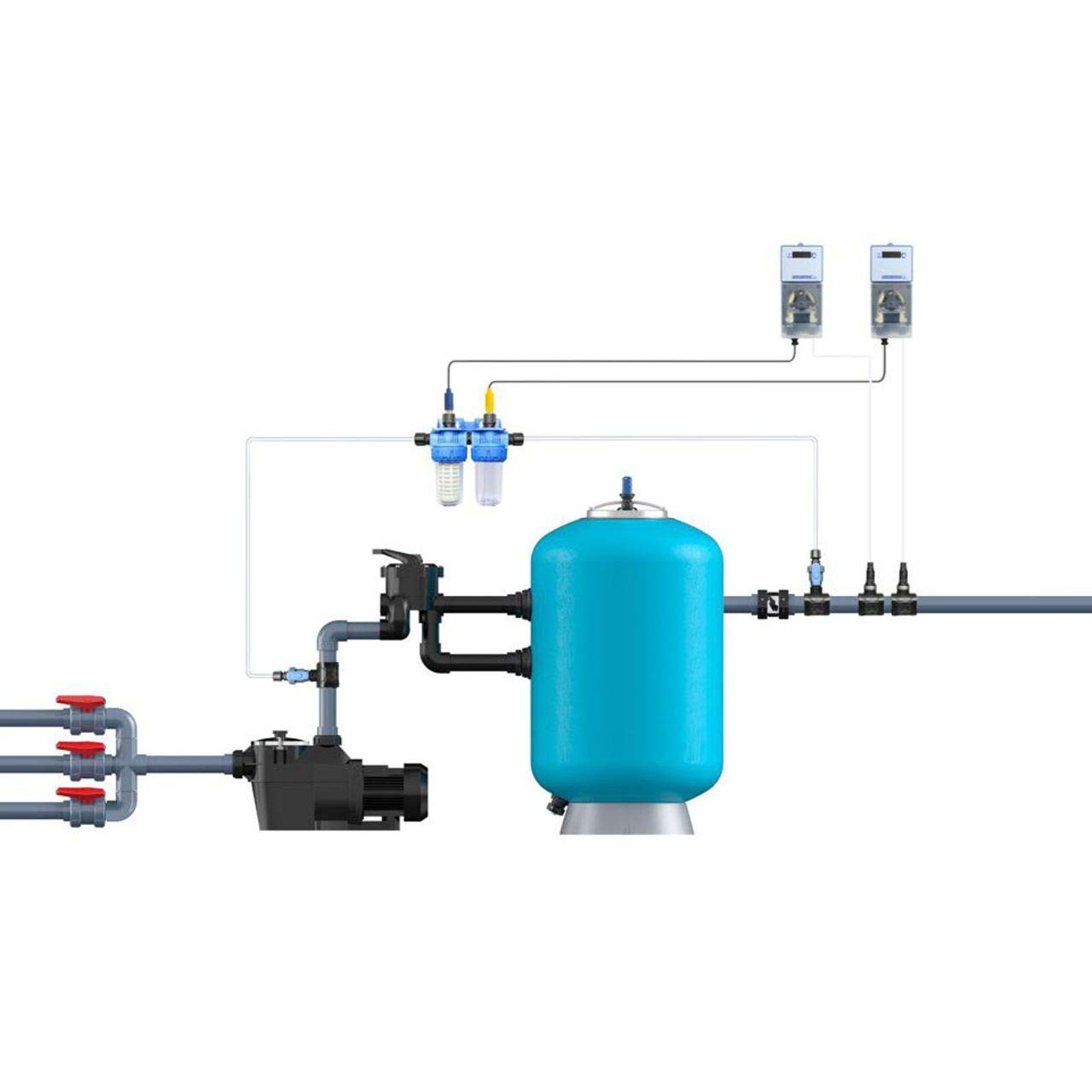 Doppel-Bypass Messzelle Durchflussarmatur/Elektrodenhalter-Set für 12mm Elektrode Einstabmessketten mit Anbohrschellen in 63 mm - Ideal für Pool-Elektroden PH/REDOX Pool Chlor Redox