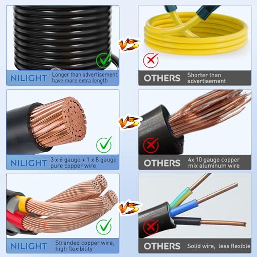 Image of Nilight 50 Amp 25FT RV Locking Extension Cord 250V Heavy Duty 6 /3+8 /1 Gauge Pure Copper STW Wire ETL Listed 4 Prong 14-50P SS2-50R 50F /50M Cable Suit for Trailer Campers Caravan