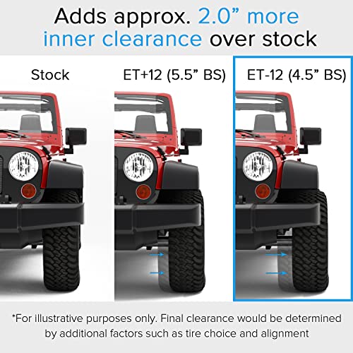 Rocktrix Rt105 18 Inch Wheel Compatible With Jeep Wrangler Jk Jl 18X9 5X5 Wheels (-12Mm Offset, 4.5In Backspace) 5X5 Pcd, 71.5Mm Bore, Black Wheels, Also Fits Gladiator Jt Rims #TOP3
