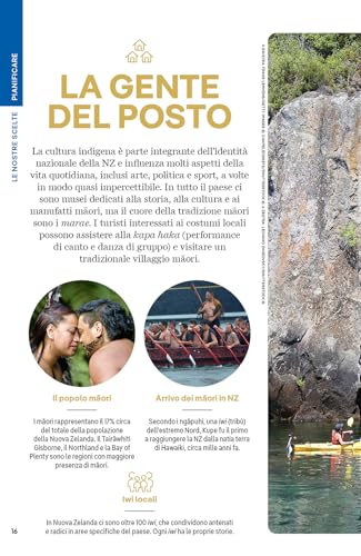 Nuova Zelanda (Aotearoa) - 12
