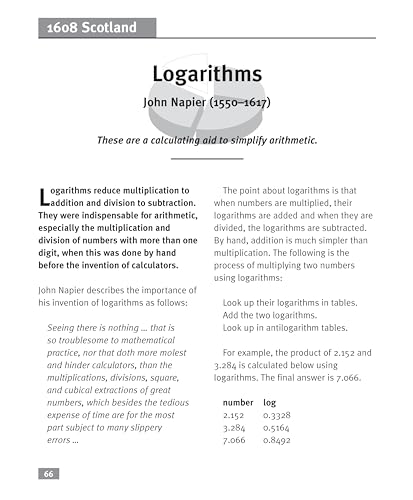 The Little Book of Mathematical Principles, Theories, & Things (IMM Lifestyle Books) Over 120 Laws, Principles, Equations, Paradoxes, and Theorems Explained Simply; Easy to Understand Math Reference - Image 6