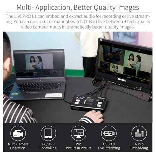 Image of FEELWORLD LIVEPRO L1 V1 Multi Camera Video Mixer Switcher 2 Inch LCD Display 4 x HDMI Inputs USB 3.0 Output Format Real Time Production Live Streaming Lightweight