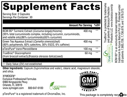 Xymogen Nrf2 Activator (60 Capsules) #TOP3