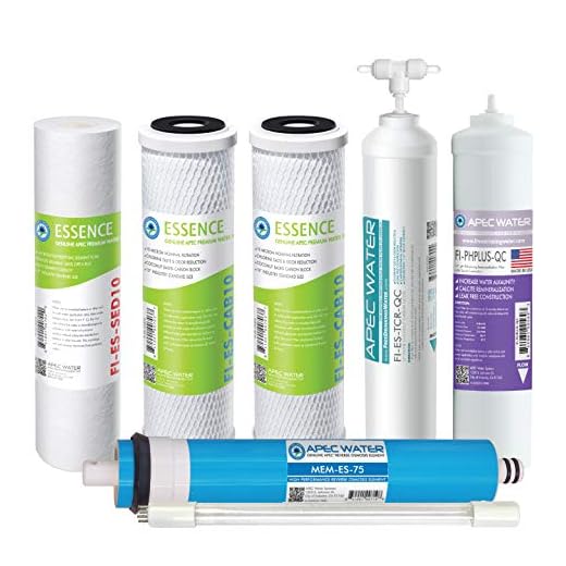 APEC Water Systems Complete Filter Set