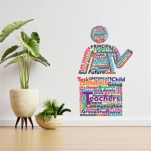 CVANU Teacher Communication Typography Vinyl Wall Sticker for Wall Decoration Size (39inch X 24inch)_Multicolor_cv24