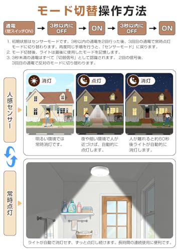 POOPEE【人感センサー/常時点灯切替え】LEDセンサーライト 小型 LEDシーリングライト マイクロ波センサー 4畳 照明器具 玄関灯 廊下灯 10W消費電力 60W相当 1100lm 天井照明 取付簡単 昼白色 日本語説明書 2個セット [3]