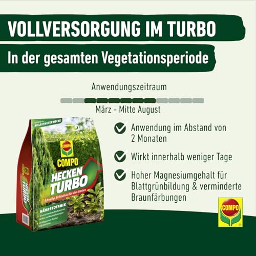 COMPO Heckenturbo - leistungsstarker Spezial-Dünger für Hecken und Neuanpflanzungen - Heckendünger für schnelles Wachstum - 4 kg, grün