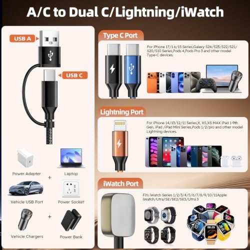 Image of Cruise Essentials 2026, Dual Type-C 4 in 2 Multi Charging Cable for iPhone Watch Charger /iPhone 17 /IP, iWatch Charger, Travel /Camping EssentialsCompatible with iWatch 11-2 /Ultra /iPhone 17-8,Car 5FT
