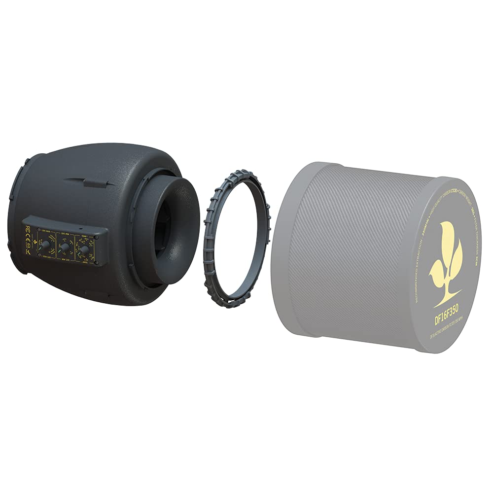 SECRET JARDIN DF16 Extractor EC Fan 150/250/350m3/h Temp. Controllo