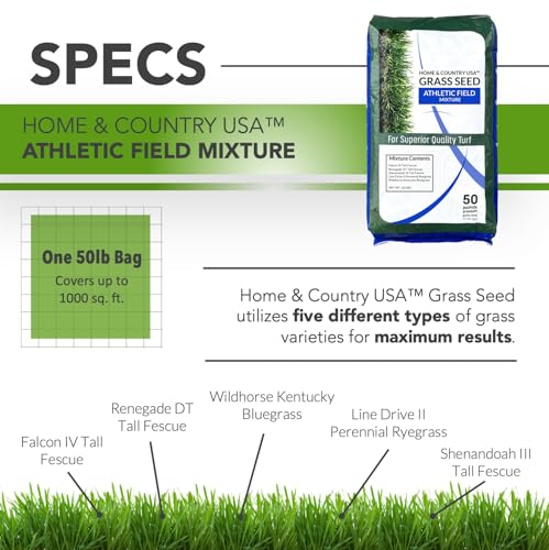 Athletic Field Grass Seed Lawn Seed (50 lb)