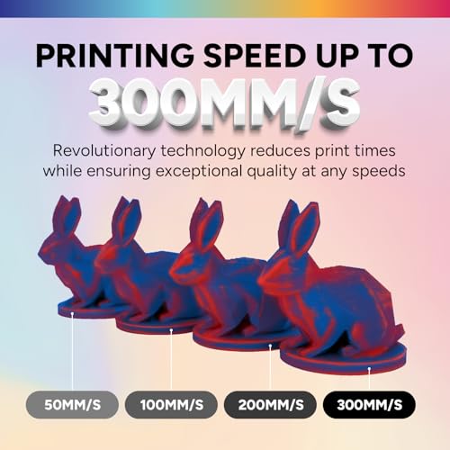 Image of OVERTURE Matte PLA 1.75mm Dual Color Filament, Matte PLA Roll 1kg Cardboard Spool(2.2lbs), Dimensional Accuracy + /- 0.03 mm, Fit Most FDM Printer(Matte Blue-Red)