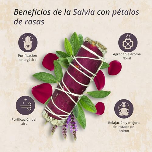 Listado de Sahumerio . 20 Imagen adicional