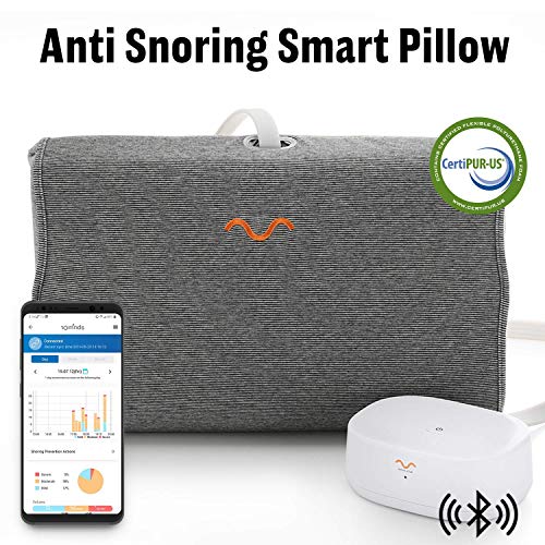 Top 2 Anti Snore Pillows Of 2020 Best Reviews Guide