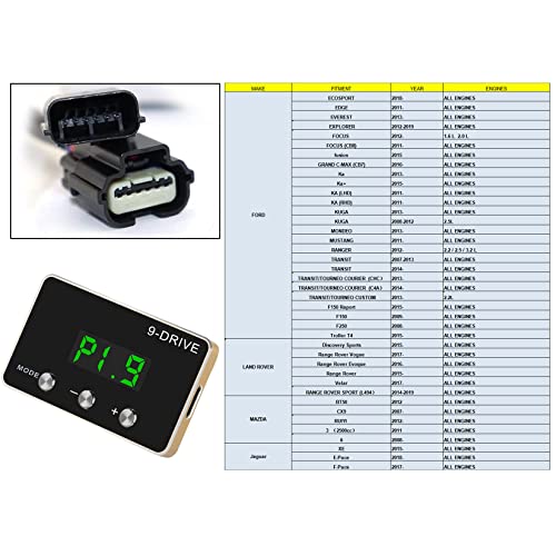 SecosAutoparts Throttle Response Controller 9 Drive 9-Mode Smart Electronic Accelerator Compatible with Ford F150 F250 Mustang Explorer Raptor Edge Fit for Land Range Rover Fit for Mazda BT5O Cx9