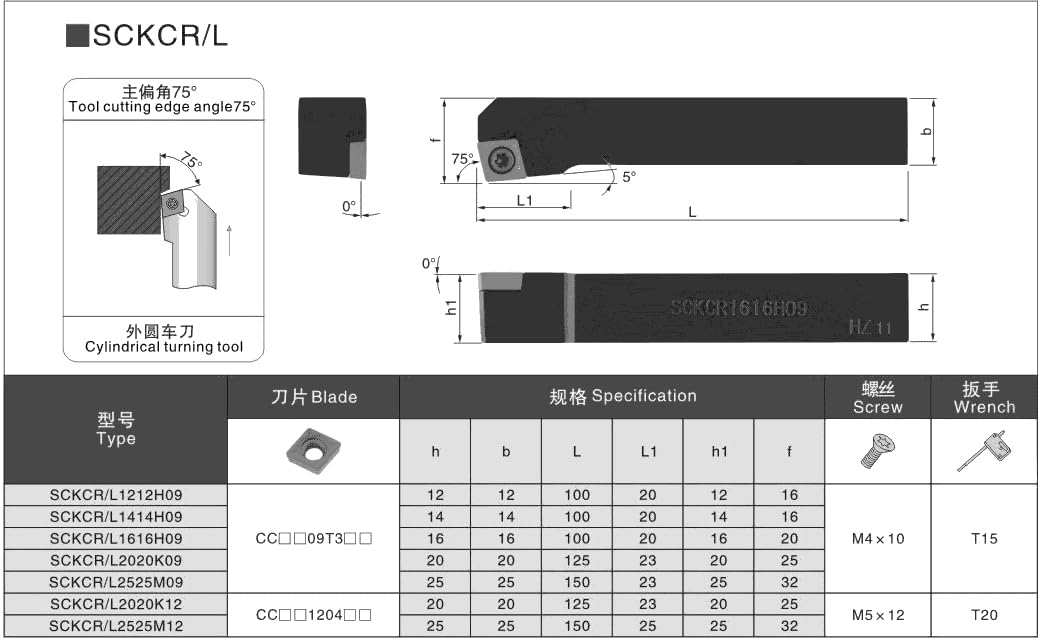 Portaherramientas de torneado exterior de 75 grados, insertos de carburo for vástago de corte de torno CNC, SCKCR, SCKCL, SCKCR2020K09, SCKCR1212H09(2020K09,SCKCR Right)