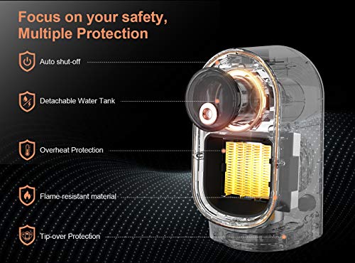 Geek Heat Portable Space Heater thumbnail 5