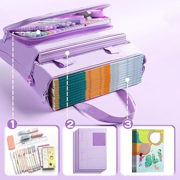 Image of Print Delight Handbag /Tutor Bag for Girls, Test Paper Book Storage Bag Kids Handmade Art Supplies Bags Thick Waterproof Portable Storage Bags for Kids (Purple Magic World Pouch Bag)