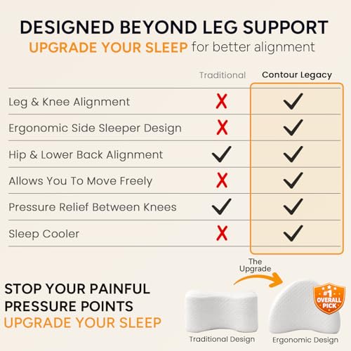 Contour Legacy Leg & Knee Foam Support Pillow - Soothing Pain Relief For Sciatica, Back, Hips, Knees, Joints - As Seen On Tv - 7