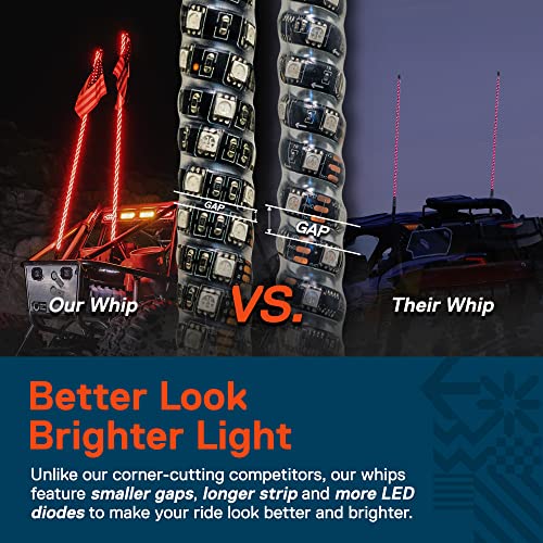 True Mods 2Pc 6Ft Spiral Led Whip Lights For Utv Atv [21 Modes] [20 Colors] [Rf Wireless Remote] [Weatherproof] [Usa Flag] Led Lighted Whips Antenna For Rzr Can-Am Polaris Utv Atv Accessories #TOP1