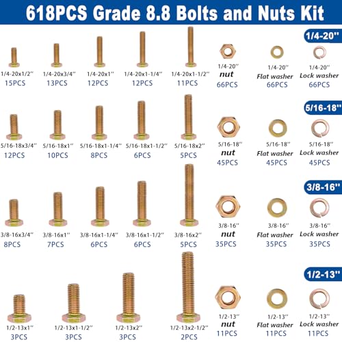 Image of Taiss Grade 8.8 Bolts and Nuts Assortment Kit,1 /4-20,5 /16-18,3 /8-16,1 /2-13 Heavy Duty SAE Hex Bolts and Nuts & Flat /Lock Washer Kit,Carbon Steel Zinc Plated,with Handheld Box 618PCS