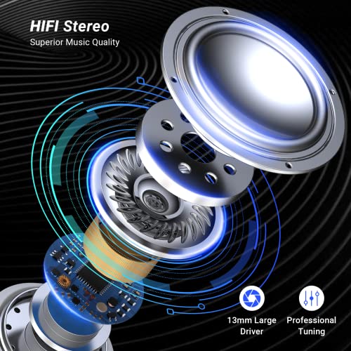 Draadloze Oordopjes Godyse Draadloze Hoofdtelefoon Bluetooth 5.3 met 4 Mic ENC Ruisonderdrukking HiFi Stereo Bluetooth Sport Oortelefoon met 36hPlaytime Type-C Opladen IPX6 Volume Controle met Sport/Fitness - Afbeelding 4