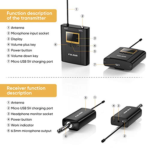 Fulaim Wm300 2-Person Uhf Wireless Headset Microphone System With Bodypack Transmitter & Mini Receiver 1/4" Output Works With Amplifier/Mixer/Pa Speaker, Suitable For Live Performances #TOP1