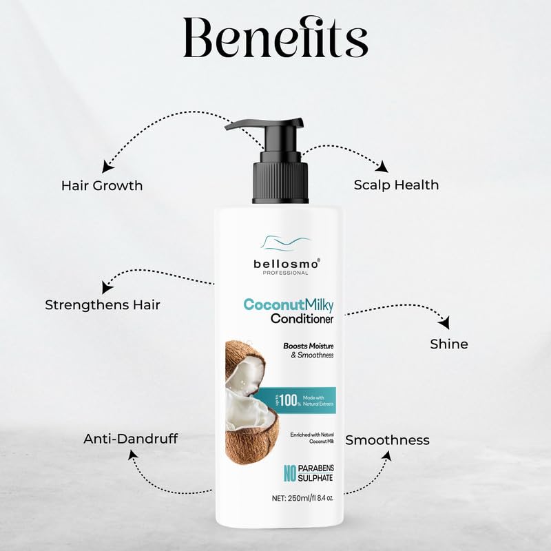 Image of Coconut Conditioner With Natural Coconut Extracts For Soft Smooth And Manageable Hair Suitable For All Hair Types-250 ML
