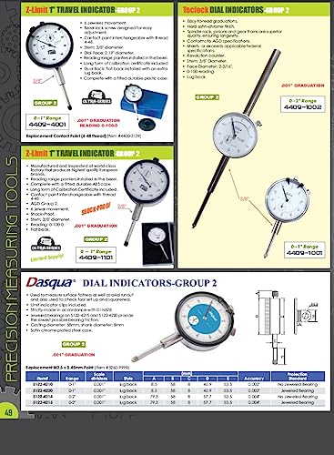 Indicateur à cadran HHIP graduation 0.01 pouce avec boîtier standard AGD Groupe 2 robuste