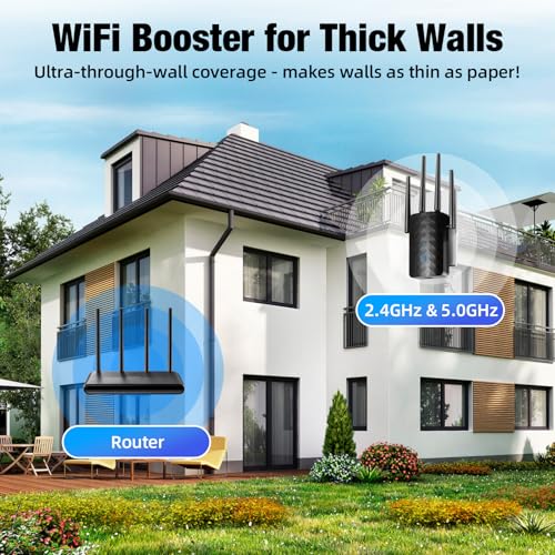 WiFi Extender Signal Booster for Home,1200mbps 5GHz/2.4GHz Dual Band WiFi Repeater,Gaming Wireless Internet Extender, Whole Home Coverage,with Ethernet Port,Covers Up to 10000 Sq.Ft Long Range - Image 6