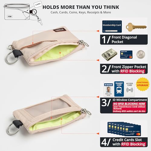 Image of RFID Blocking Travel Wallet with Adjustable Lanyard, Small Nylon Zipper Pouch and Badge Holder for ID, Credit Cards, Cash, Keys, Commuters (Almond White)