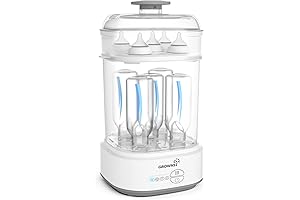 GROWNSY Baby Bottle Sterilizer and Dryer: The Ultimate Hygiene Solution for Baby Essentials