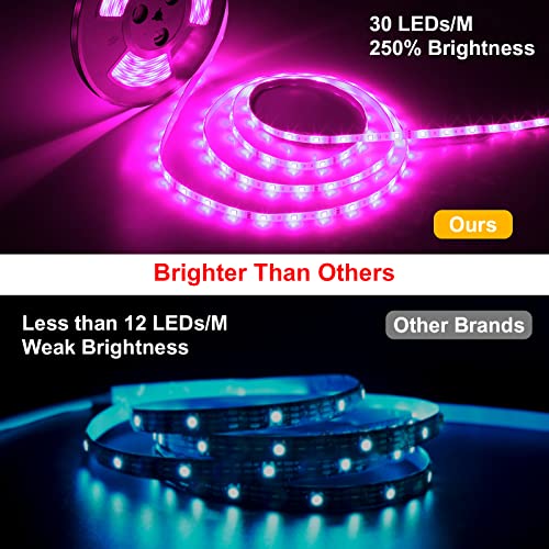 Tira LED WiFi Smart MIHEAL 5050 RGB 20 m Impermeable miniatura 3